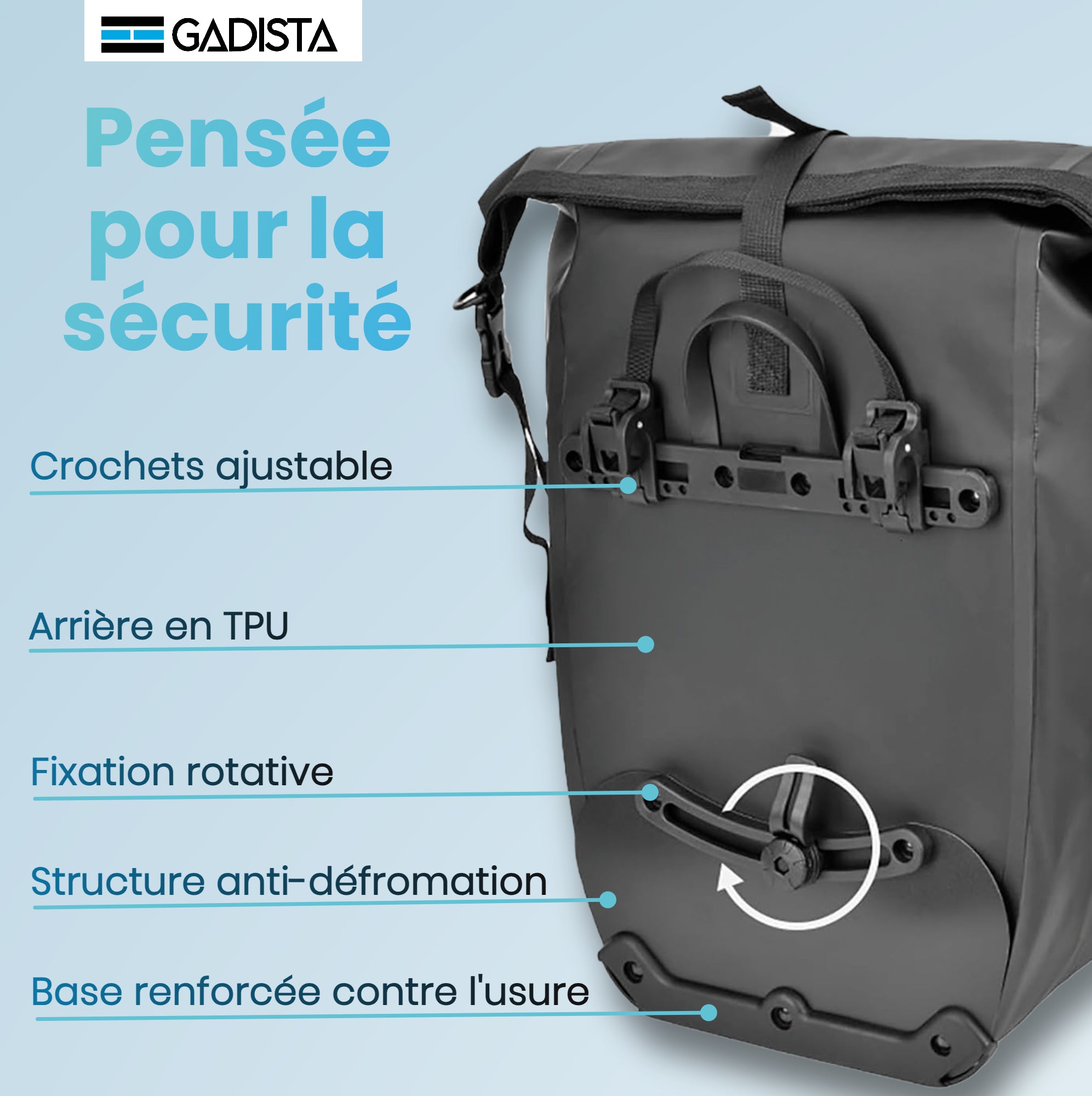 Sacoche Vélo étanche GAVTON 50L - Grande Capacité, Porte-bagages | Pour Trajets Quotidiens, Randonnée, VTT, VAE - 5