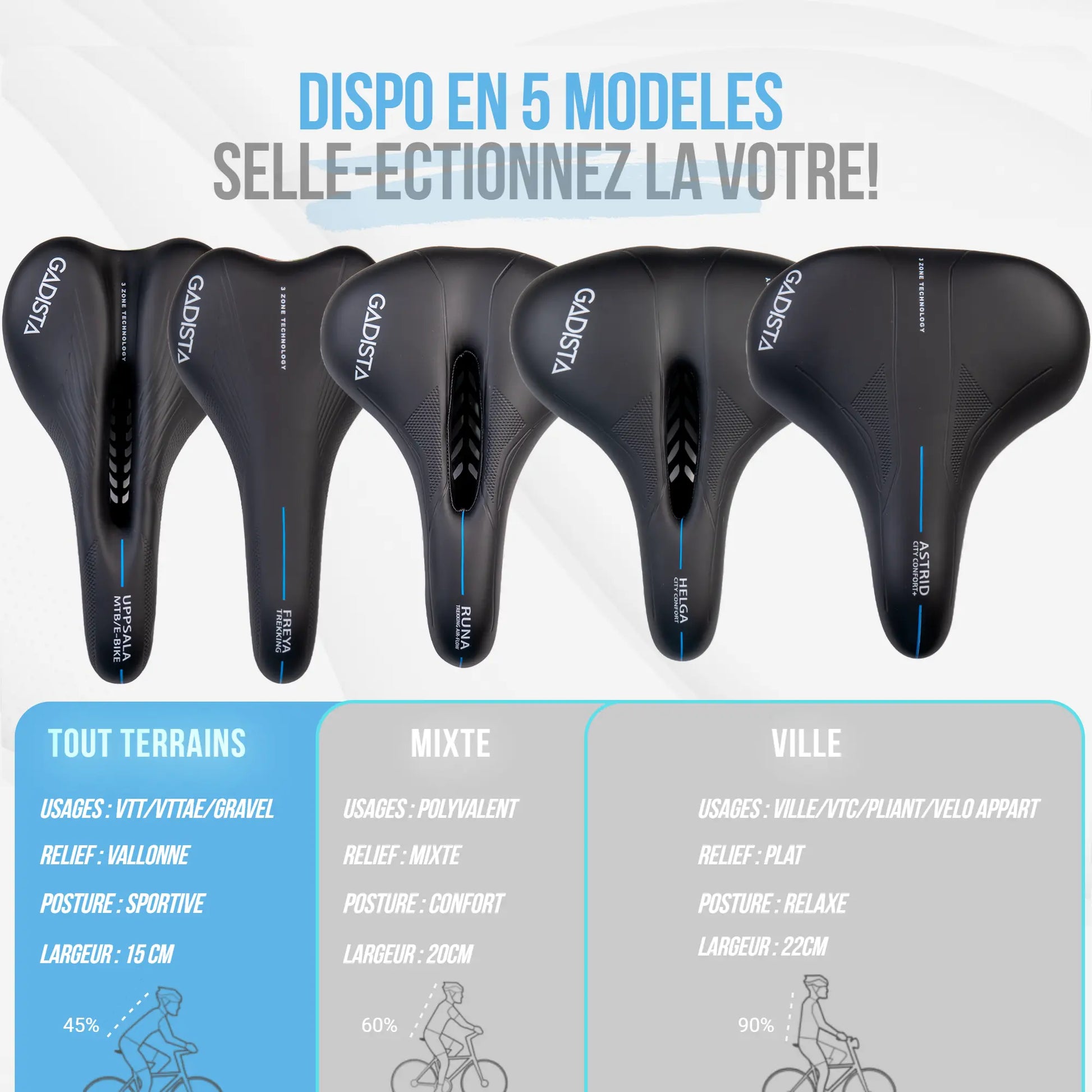 Selle Italia Selle De Vélo Ultra Confortable Decathlon De Vélo
