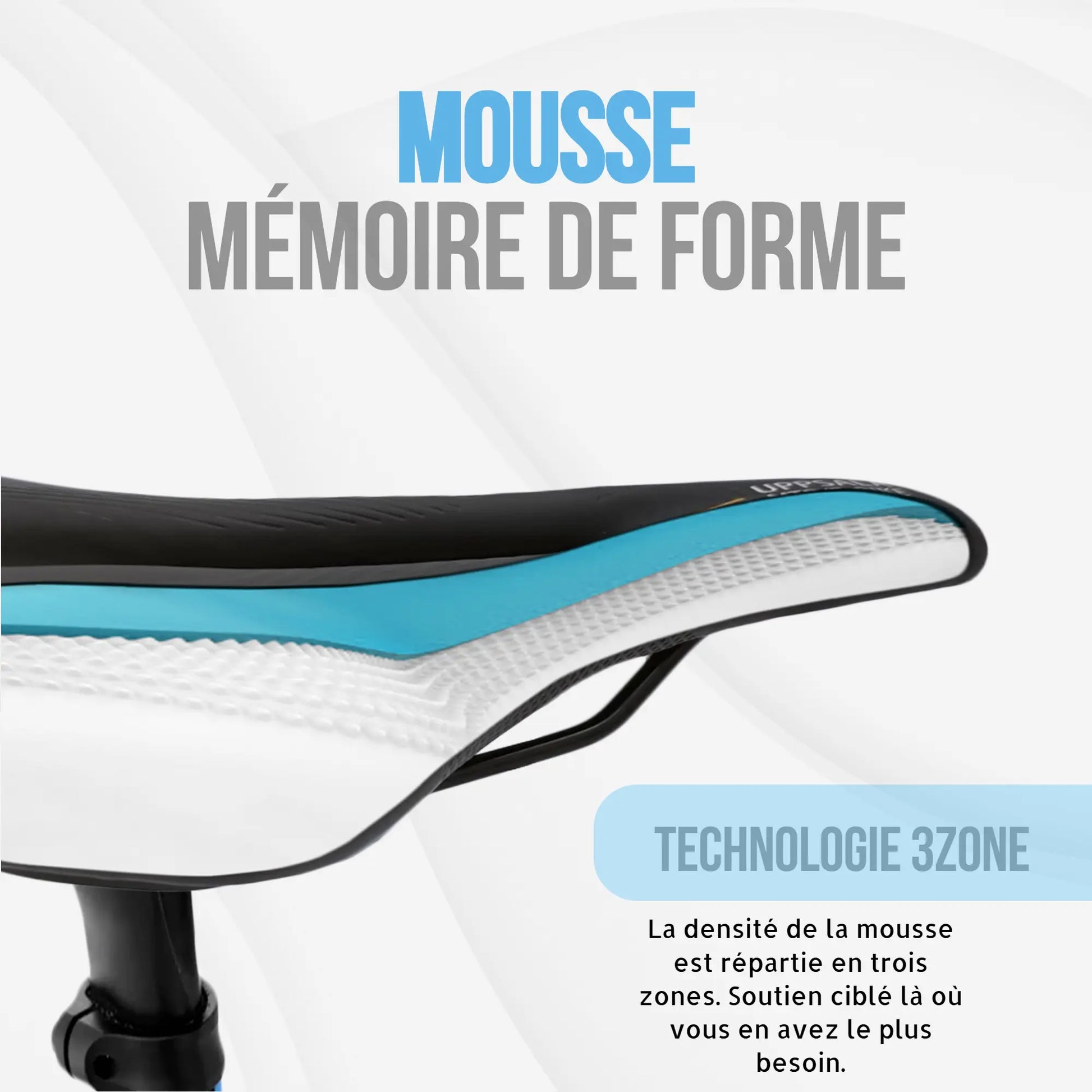 Selle velo confortable fait mains en ITALIE brevetee 3ZONES Ville gadista