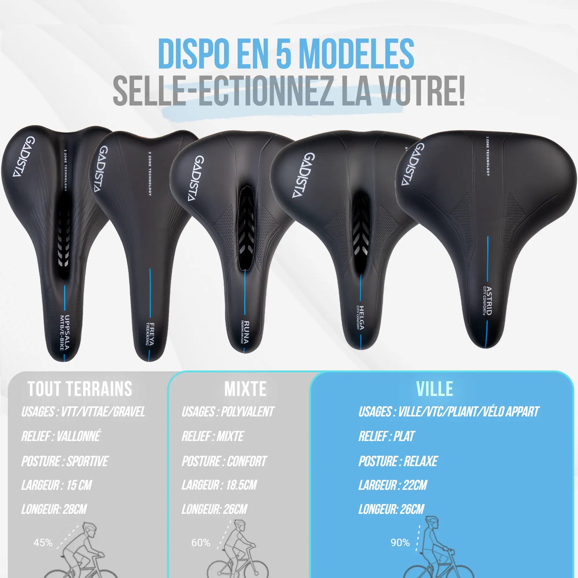Selle Velo Homme Ou Femme Selle De Vélo Hyper Confortable Femme